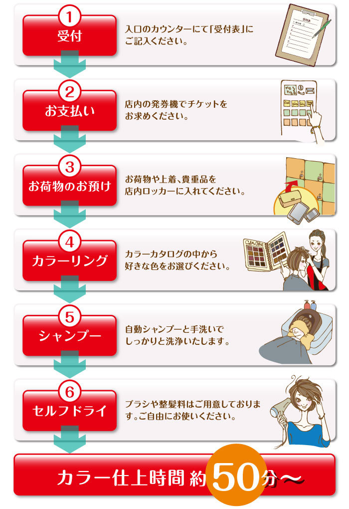 へアカラーパレットのご利用のながれ